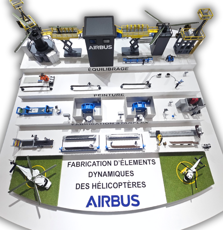 Maquettes architecturales personnalisées, éclairées et animées par ARI Maquette pour la Swiss Property Fair, incluant des projets résidentiels, des complexes mixtes, des centres d’affaires et des concepts de villes intelligentes. Construites avec des